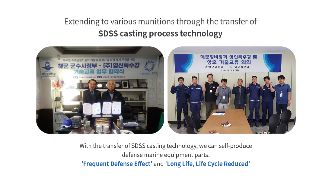 Developed the Technology of High Durable SDSS Foundry Process to Improve Lifespan of Military Supplies for Navy